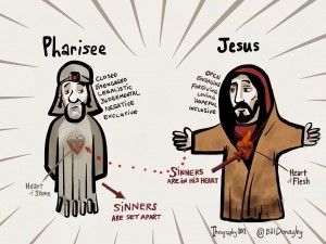 pharisee
